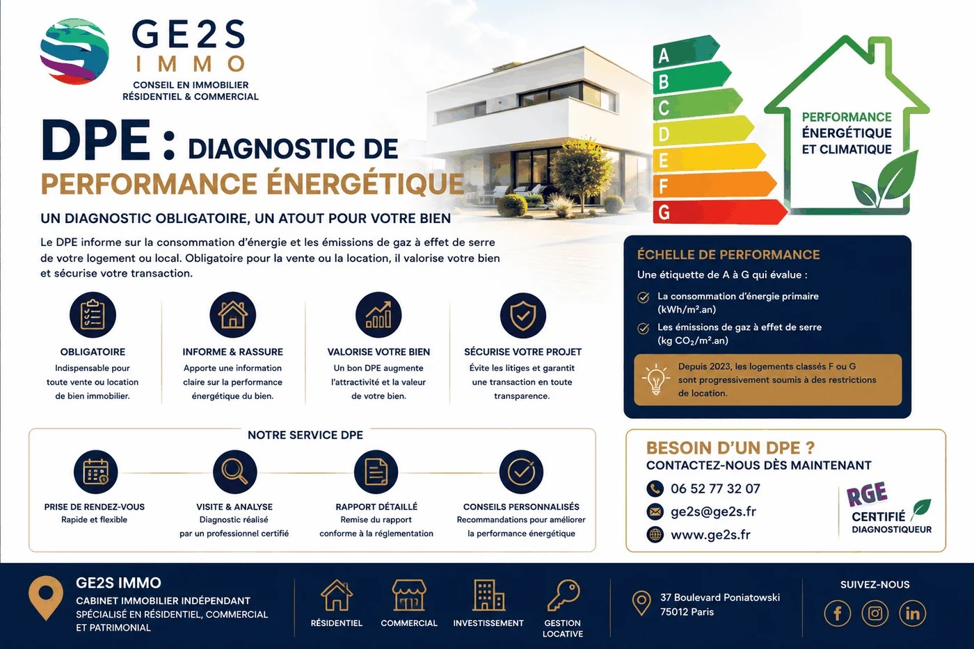 DPE et travaux : comprendre les leviers avant de vendre ou louer — GE2S IMMO