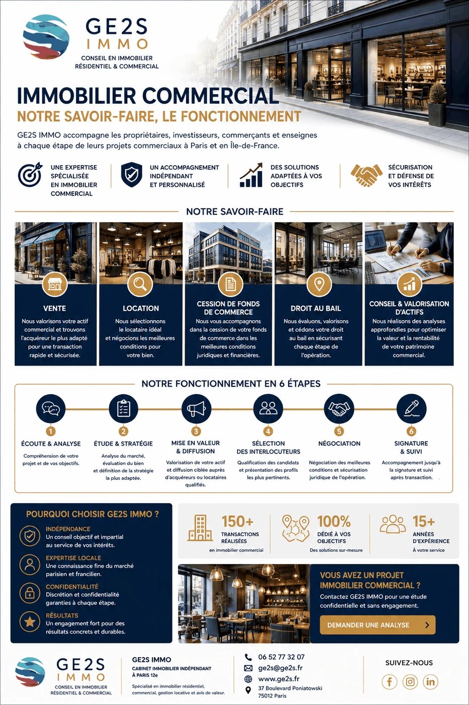 Immobilier commercial : notre savoir-faire et notre méthode d’accompagnement — GE2S IMMO